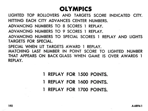 Instruction Card