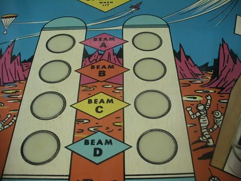 Beam-O-Meter
