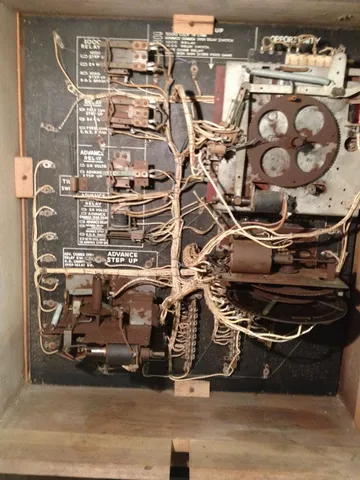 Inside Backbox