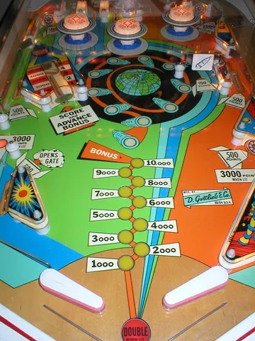 Playfield