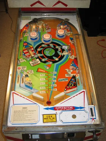 Playfield