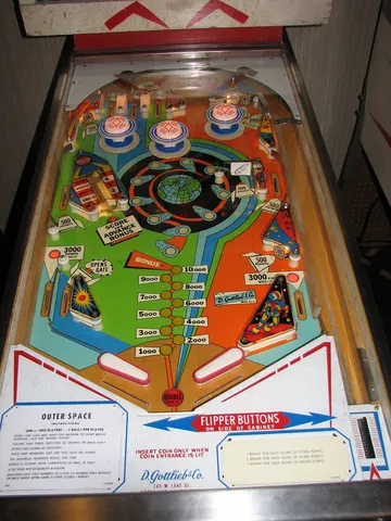 Playfield