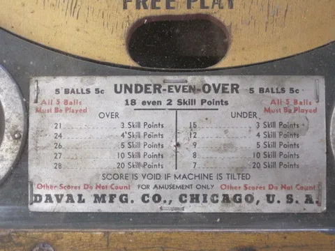 Instruction and Score Card