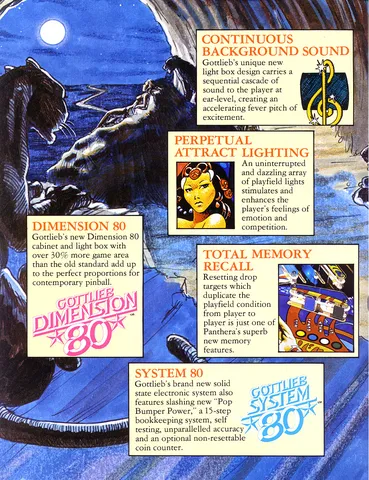 Flyer, Page 2