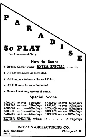 Score Card
