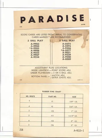 Score Card