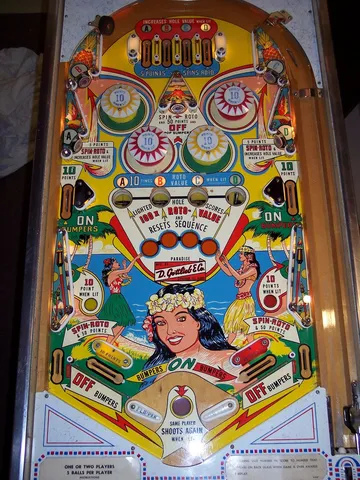 Sample Game - Playfield*