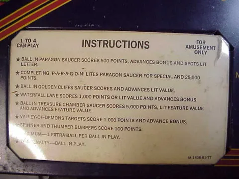Instruction Card