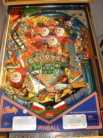 Playfield - 3 Flipper Version*