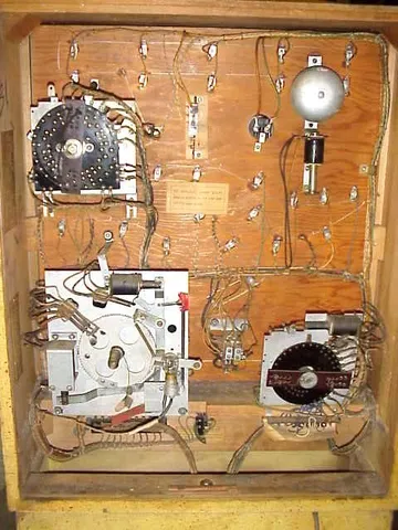 Inside Backbox