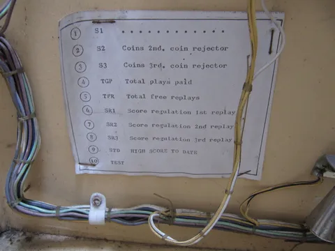 Test Chart