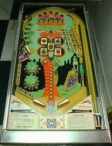 Playfield
