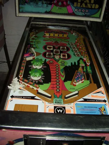 Playfield