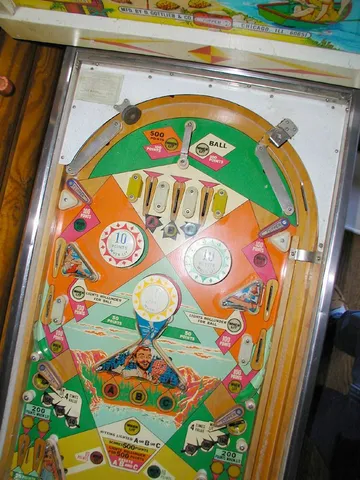 Playfield