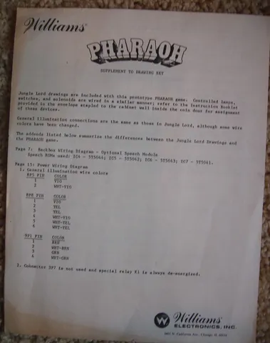 Prototype Paperwork