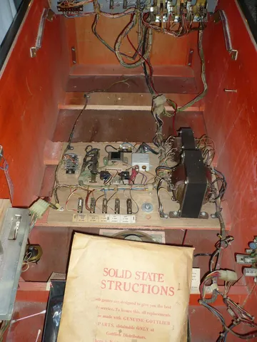 Inside Cabinet