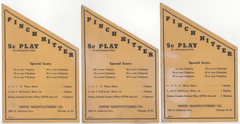 Score Cards