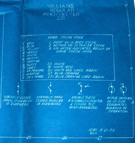 Schematic Date*