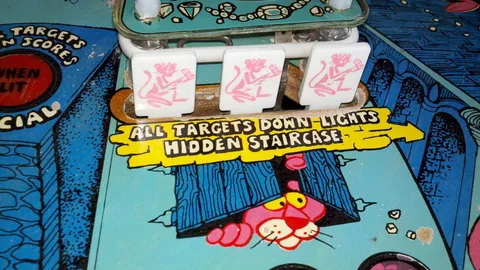 Drop Targets