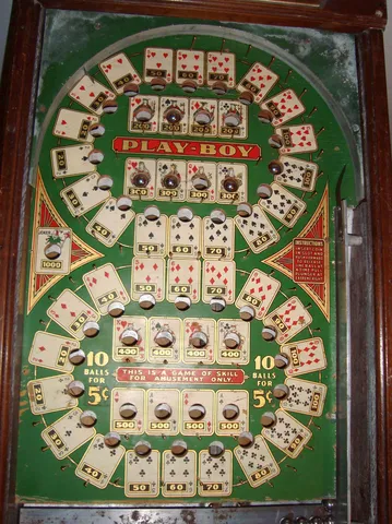 Playfield