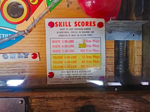 Score Card