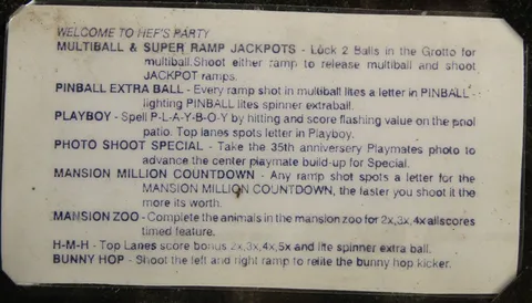 Instruction Card