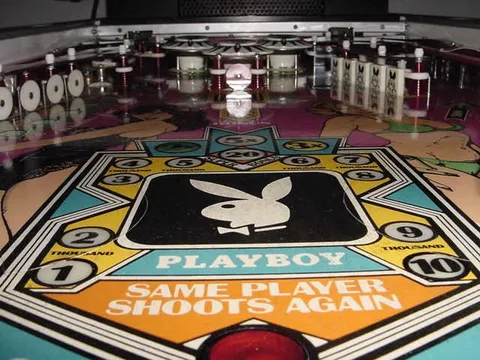 Playfield - Ball View