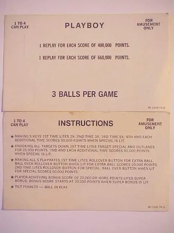 Instruction Card