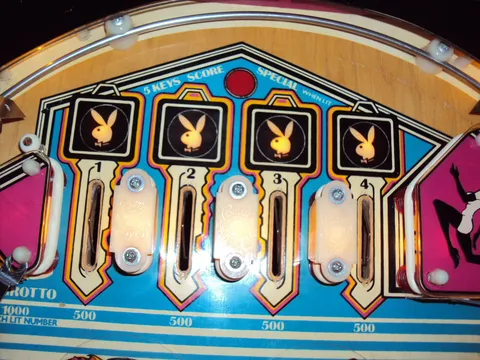 Playboy Keys Rollovers
