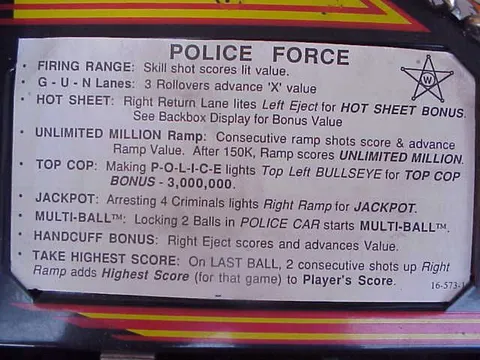 Instruction Card