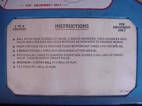 Instruction Card