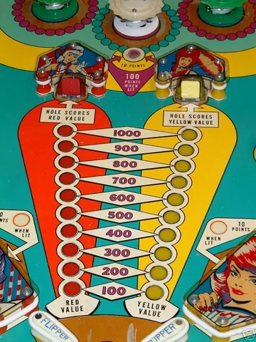 Playfield - Detail