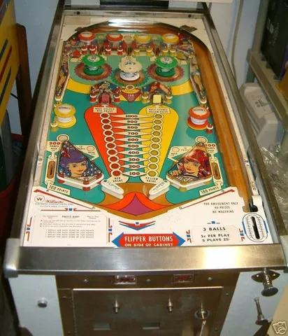 Playfield*