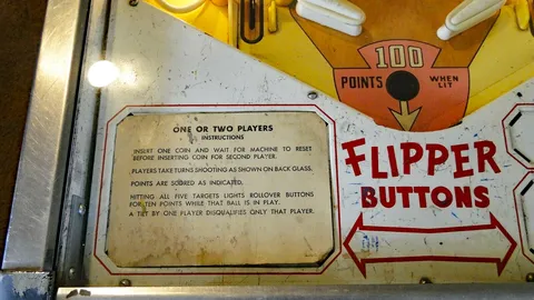 Instruction Card