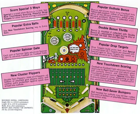 Flyer, Back*