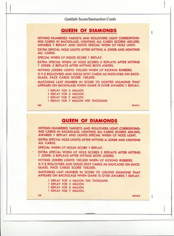 Score Card