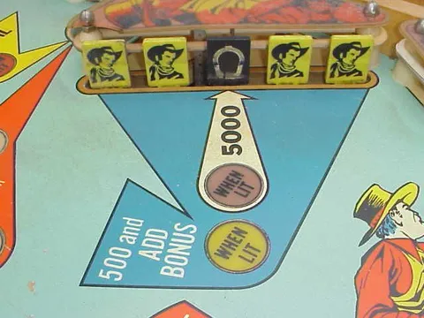 Drop Targets