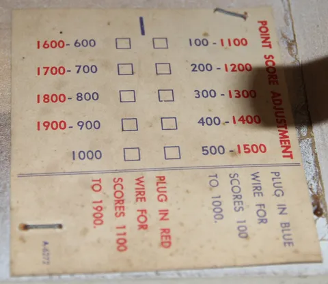 Point Score Adjustment Card