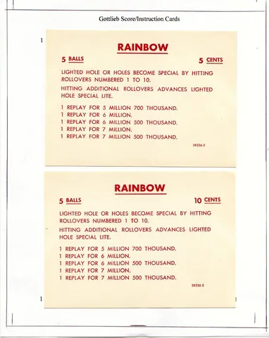 Score Card