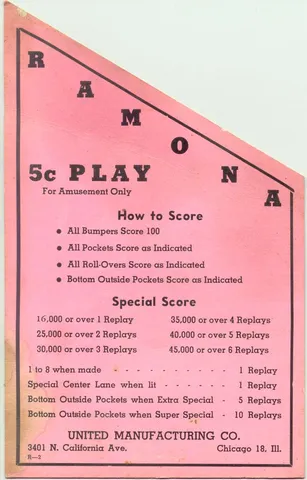 Score Card