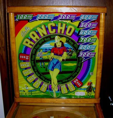 Backglass