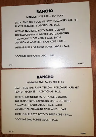 Instruction Cards - Model Number Variation