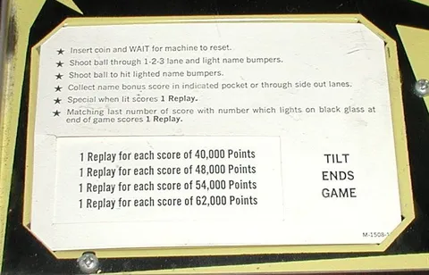 Score/Instruction Card*