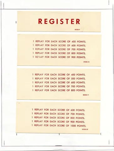 Score Card