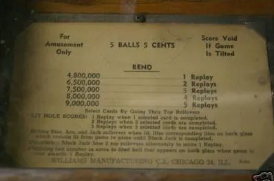 Instruction and Score Card
