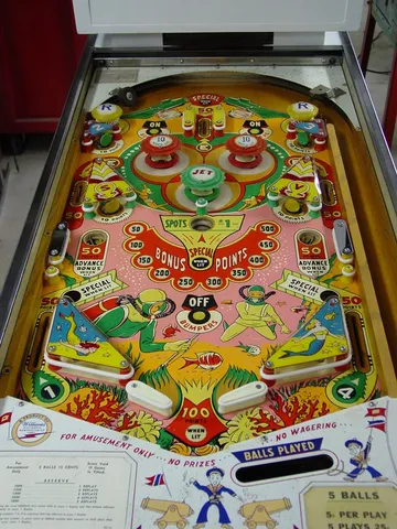 Playfield*