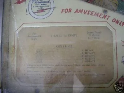 Score Card