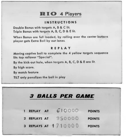 Instructions and Score Card