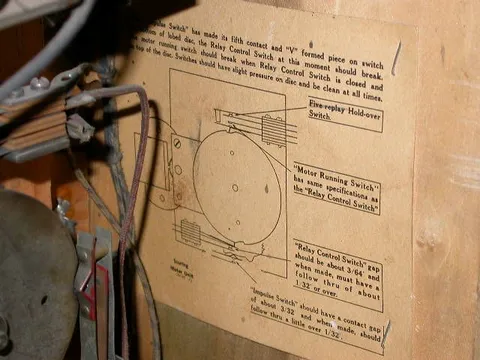 Motor Chart