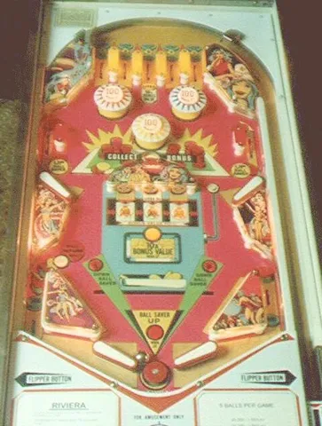 Playfield